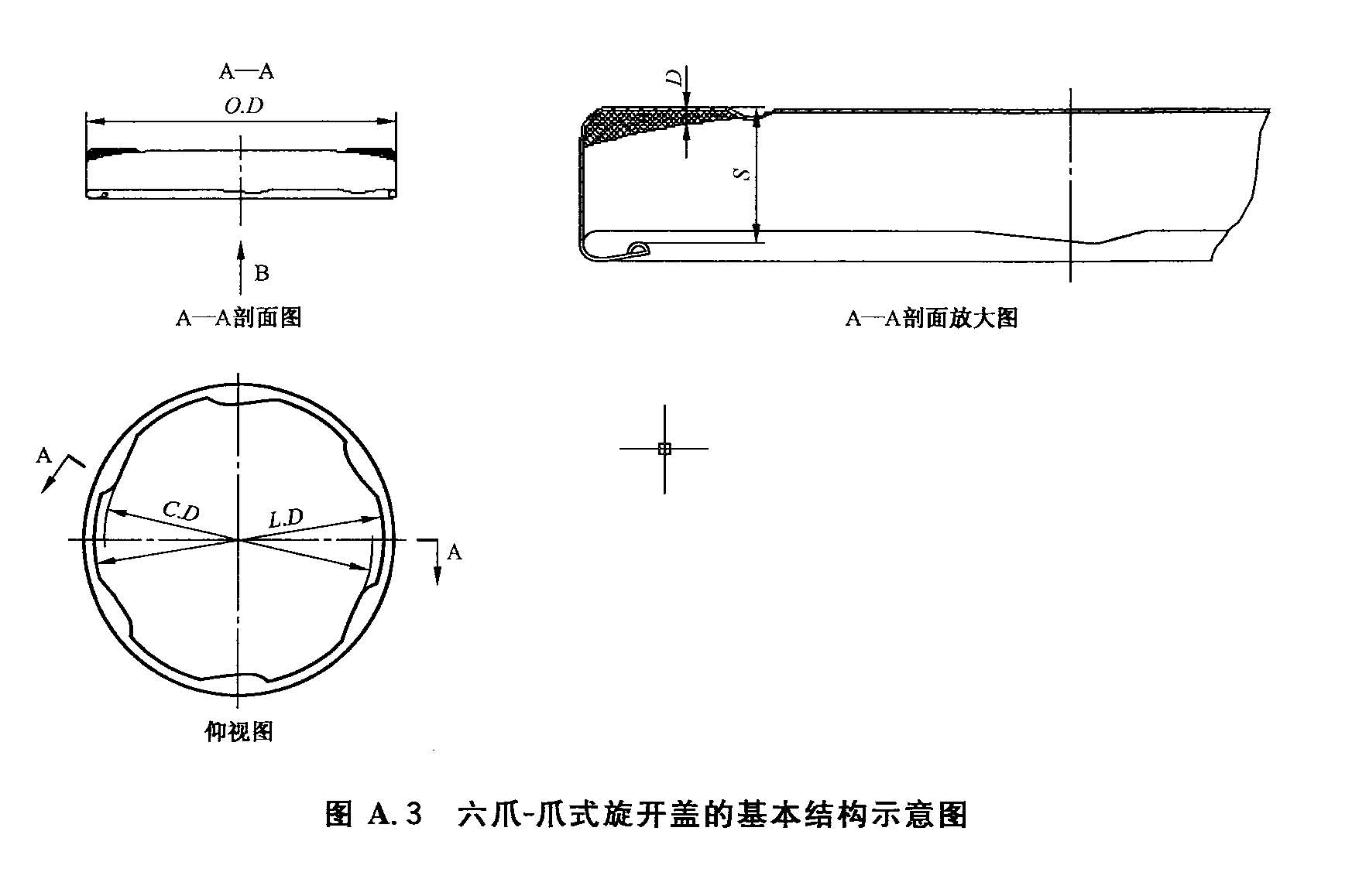 爪式旋开盖尺寸图2