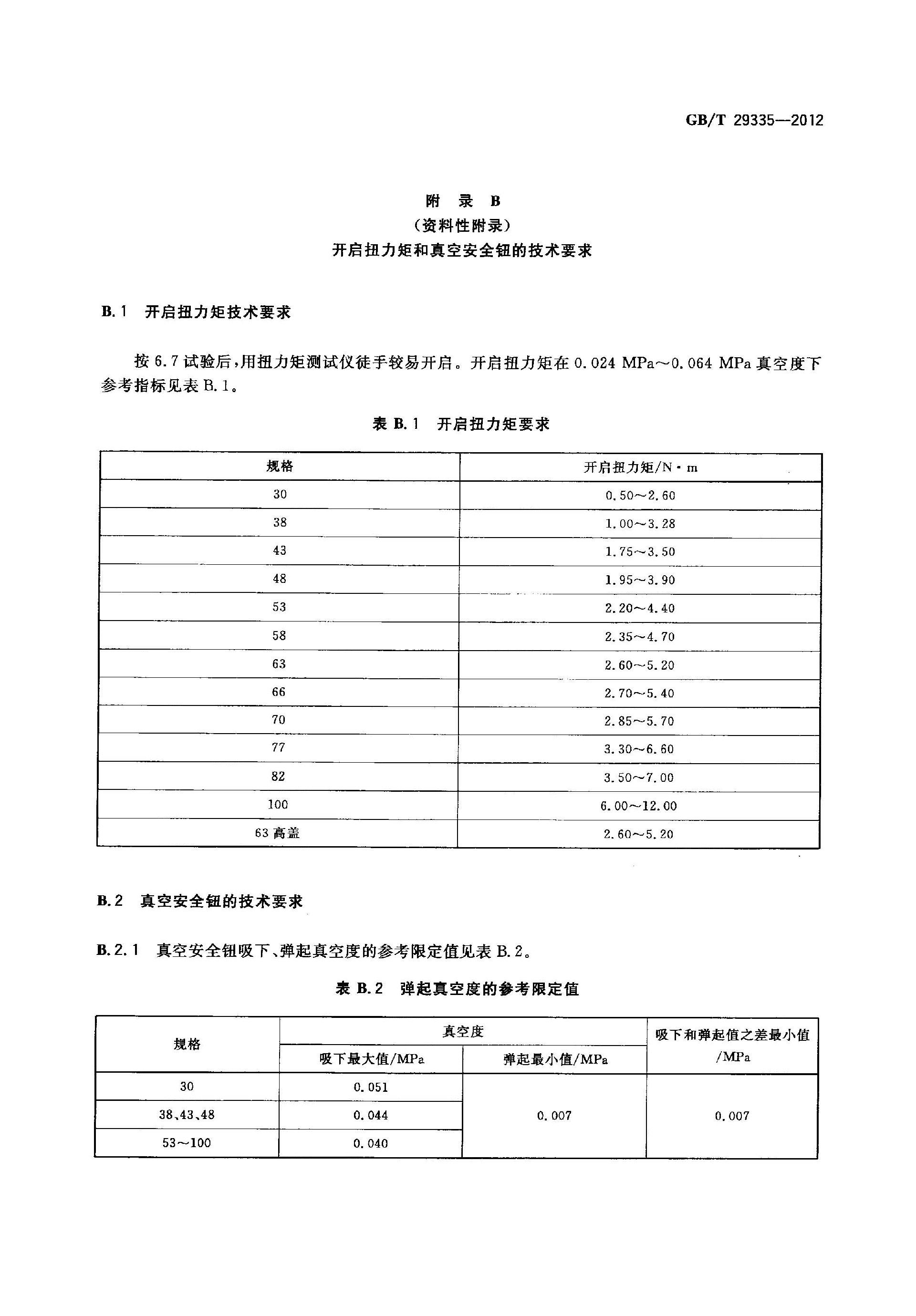 标准内容扫描页17